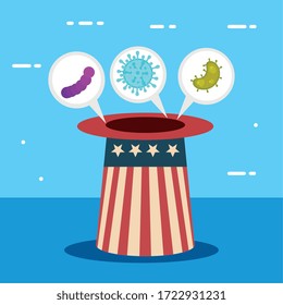 usa flag in hat with covid19 particles vector illustration design