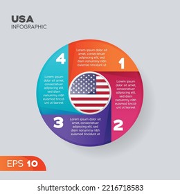 US-Flagge Infografik-Vektorelement für Business-Illustration im runden Stil.