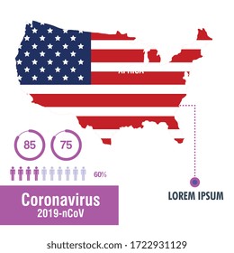 usa map and flag with covid19 particles ans statistics vector illustration design