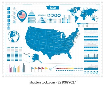 USA map and infograpchic elements with separated layers.