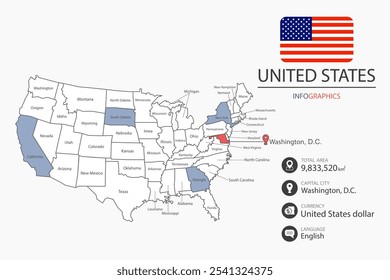 USA Karte Infografik Elemente mit Flagge der Stadt. Getrennt von Rubrik sind die Gesamtgebiete, Währung, Sprache und die Hauptstadt in diesem Land.