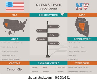 USA - Nevada state infographic template