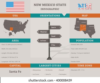 USA - New Mexico state infographic template