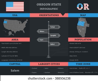 USA - Oregon state infographic template
