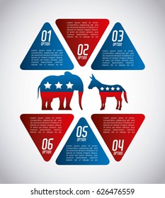 USA political parties infograhic