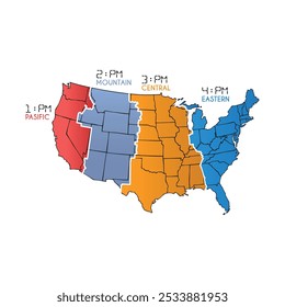 EUA mapa de fusos horários, América fusos horários geografia colorida, América geografia fusos horários mapa