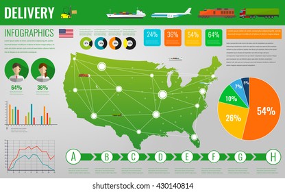 USA transportation and logistics. Delivery and shipping infographic elements. Vector Illustration