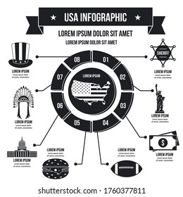 USA travel infographic banner concept. Simple illustration of USA travel infographic vector poster concept for web