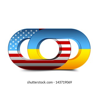 USA & Ukraine chains