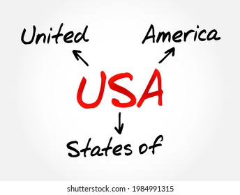 USA - United States of America acronym, concept background