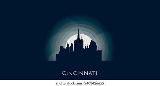 USA United States Cincinnati cityscape skyline city panorama vector flat modern banner illustration. US Ohio state emblem idea with landmarks and building silhouette at sunrise sunset night