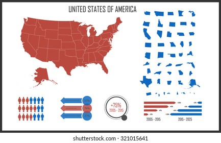 USA US map infographic elements and information