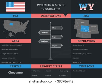 USA - Wyoming state infographic template