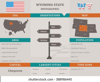 USA - Wyoming state infographic template