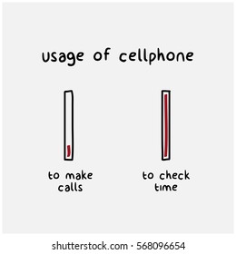 Usage Of Cellphones To Check Time and Make Calls (Funny Bar Graph Vector Illustration Concept)
