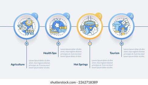 Uso de la plantilla infográfica de círculo azul de energía geotérmica. Visualización de datos con 4 pasos. Gráfico de información de línea de tiempo editable. Diseño de flujo de trabajo con iconos de línea. Lato-Bold, fuentes regulares usadas
