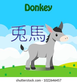 Usagiuma Japanese Kanji Name, Japan Language Word Alphabet Animal Vector, Meaning The Donkey.