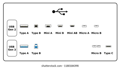 Usb All Generation Sockets Icon Type Stock Vector (Royalty Free ...