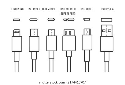 Iconos de cables Usb. Cables de cable de entrada de dispositivos electrónicos, señales de cables de carga de Internet, tipos de micro usb de rayos para enchufes de conector de teléfonos móviles