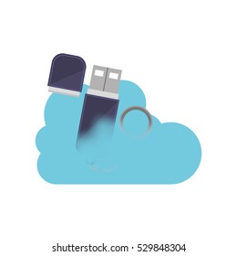 Usb and cloud computing design