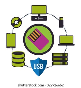 USB  concept and technology icons design, vector illustration 10 eps graphic.