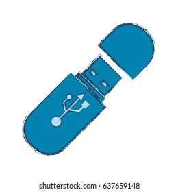 USB connection technology