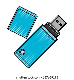 USB connection technology