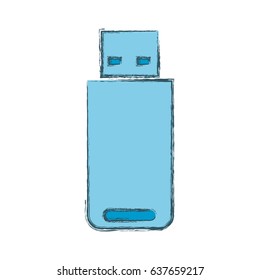 USB connection technology