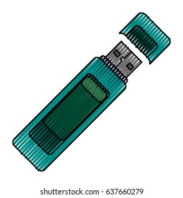 USB connection technology