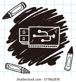 usb doodle drawing