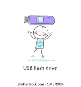 USB flash drive