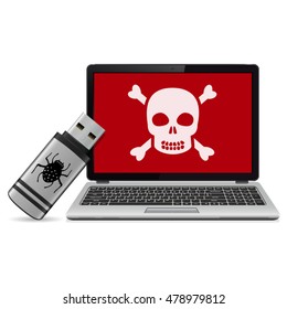 USB flash drive with computer virus and infected laptop