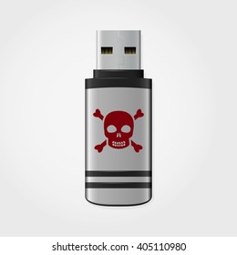 USB flash drive infected malware