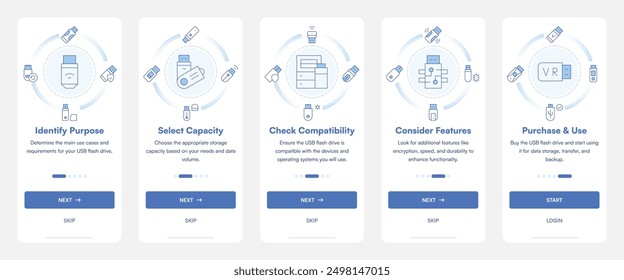 Unidad flash USB Pantalla de incorporación Aplicación móvil. Identificar propósito, capacidad de Seleccionar, comprobar compatibilidad, considerar características, uso de compra