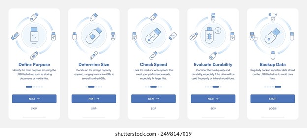 Unidad flash USB Pantalla de incorporación Aplicación móvil. Definir Propósito, Determinar Tamaño, Comprobar Velocidad, Evaluar Durabilidad, Respaldar Datos.