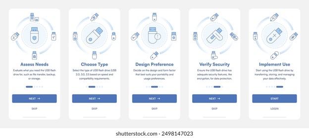 Unidad flash USB Pantalla de incorporación Aplicación móvil. Evaluar Necesidades, Elegir Tipo, Preferencia De Diseño, Verificar Seguridad, Implementar Uso.