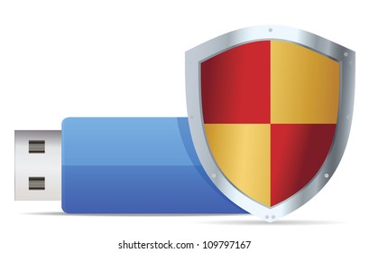 Usb flash memory with shield