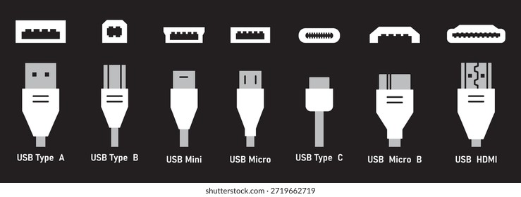 Conjunto de iconos USB y HDMI con conectores tipo A, tipo B, mini, micro, tipo C y micro B en formato de Vector limpio para proyectos tecnológicos, interfaces de dispositivos y presentaciones digitales