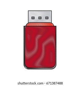 usb information backup device technology