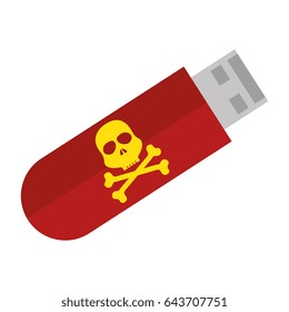usb memory with skull