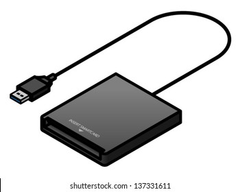 A USB smartcard reader.