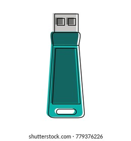 USB storage technology