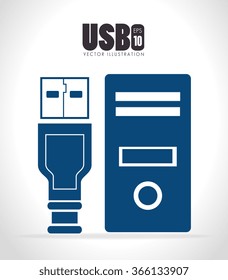 USB technology connection