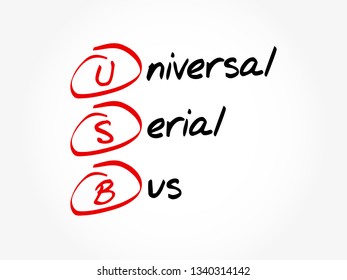 USB - Universal Serial Bus acronym, technology concept background