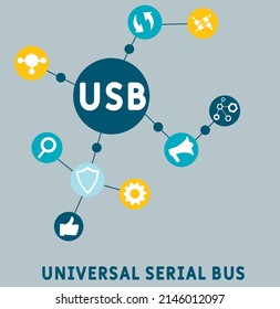 USB Universal Serial Bus acronym. business concept background.  vector illustration concept with keywords and icons. lettering illustration with icons for web banner, flyer, landing pag