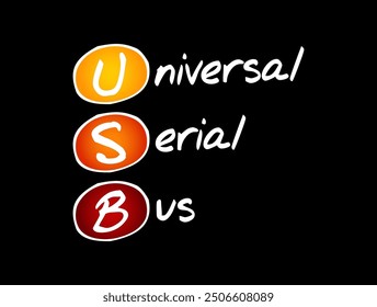 USB Universal Serial Bus - common interface that enables communication between devices and a host controller, acronym text concept background