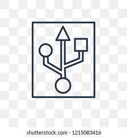 Usb vector outline icon isolated on transparent background, high quality linear Usb transparency concept can be used web and mobile