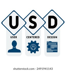 USD - Diseño centrado en el usuario acrónimo. fondo concepto de negocio. concepto de Ilustración vectorial con Palabras claves e iconos. ilustración de letras con iconos para Anuncio de Web, flyer, página de aterrizaje