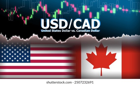 USDCAD Currency pair in the forex market. Foreign exchange illustration. Price fluctuation concept. USD : Acronym for United States Dollar. CAD : Acronym for Canadian Dollar.