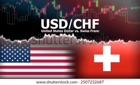 USDCHF Currency pair in the forex market. Foreign exchange illustration. Price fluctuation concept. USD : Acronym for United States Dollar. CHF : Acronym for Swiss Franc.